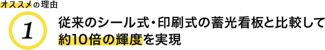 オススメの理由1 従来のシール式・印刷式の蓄光看板と比較して約10倍の輝度を実現